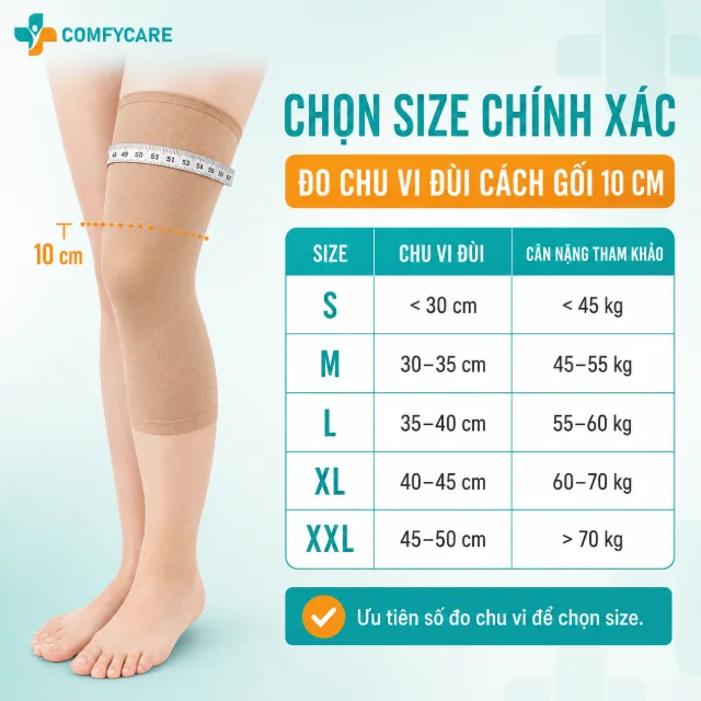 Hướng dẫn chọn size Đai Đầu Gối Cấp 2